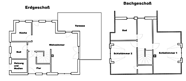 Grundrisse
